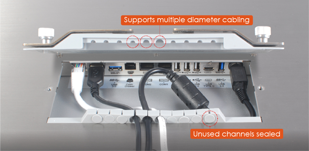 SPPC-215 I/O Cover - Cable Management